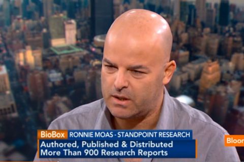 Ronnie Moas bitcoin tahmin