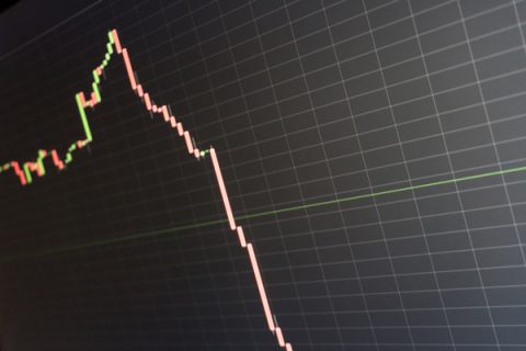 grafik