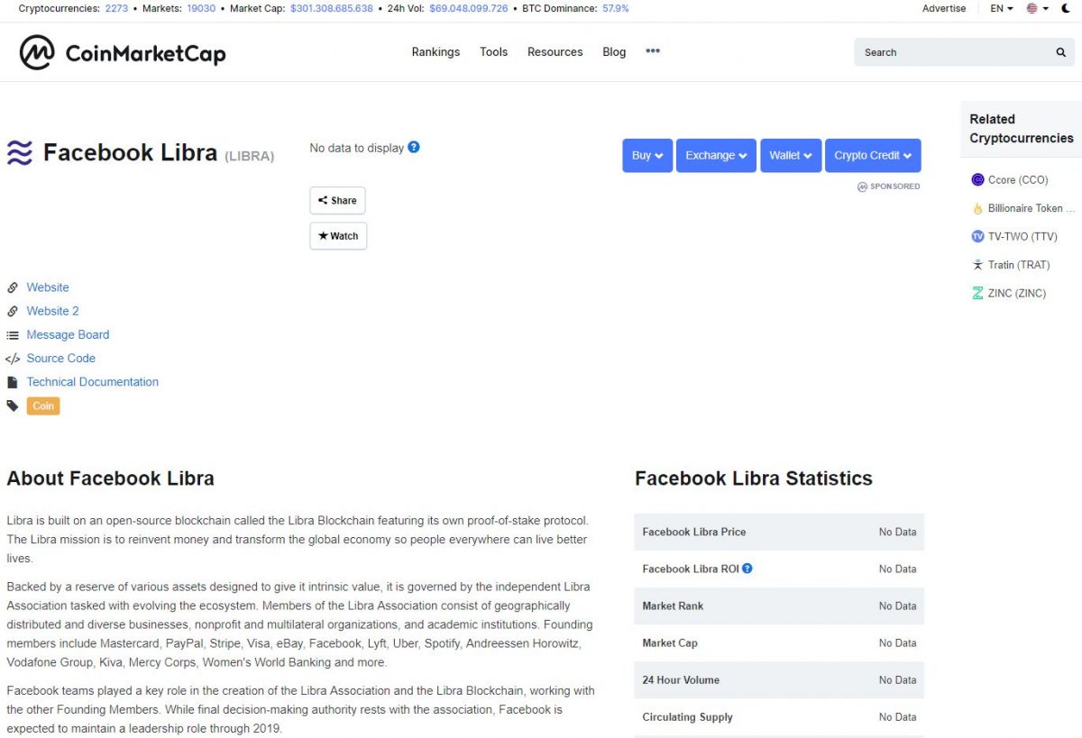Labra Coinmarketcap Aulad Org