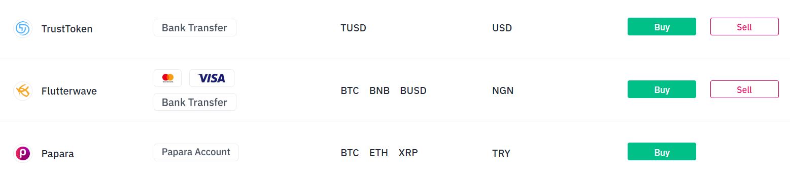 Binance'e Türk Lirası desteği geldi 4 binance