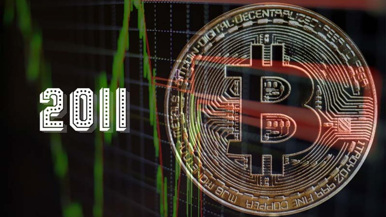 2014 bitcoin fiyatı (61) 사진