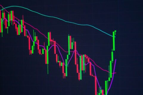 grafik 2