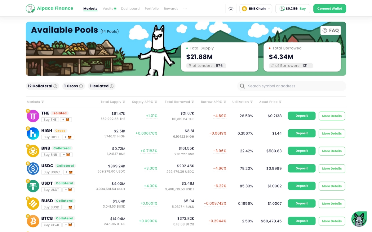 alpaca finance nedir