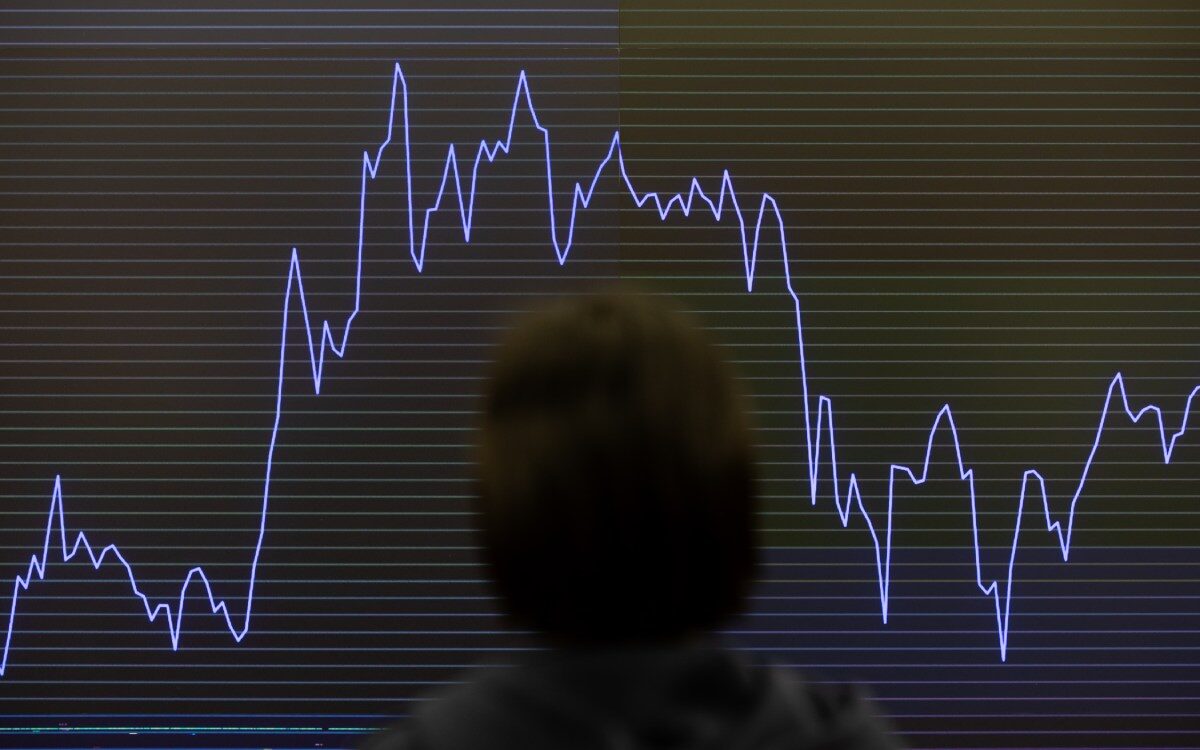 grafik trader chart
