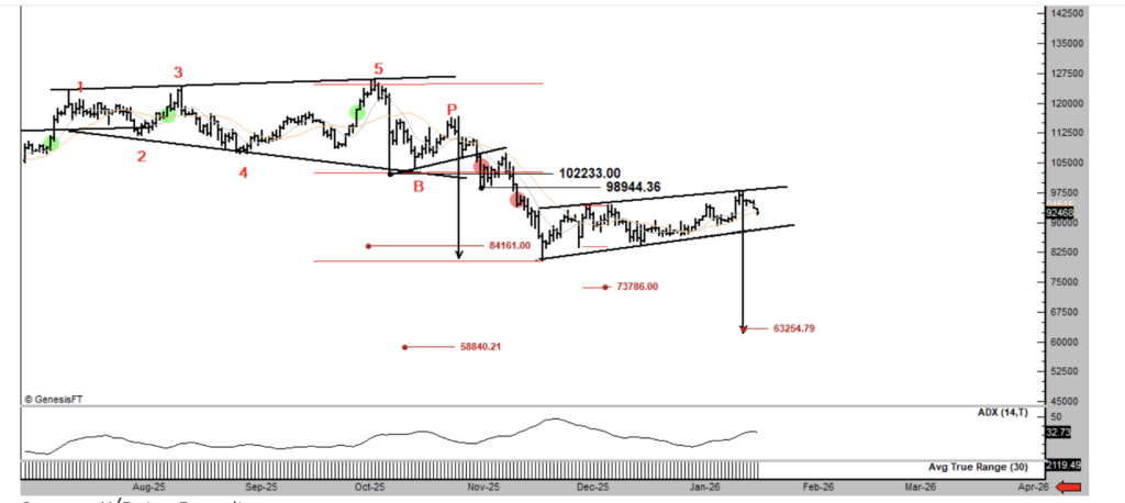 Ekran Resmi 2026 01 20 14.01.29