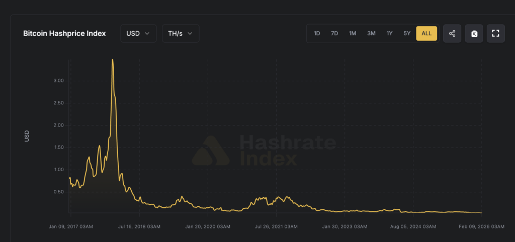 Ekran Resmi 2026 02 10 11.05.09